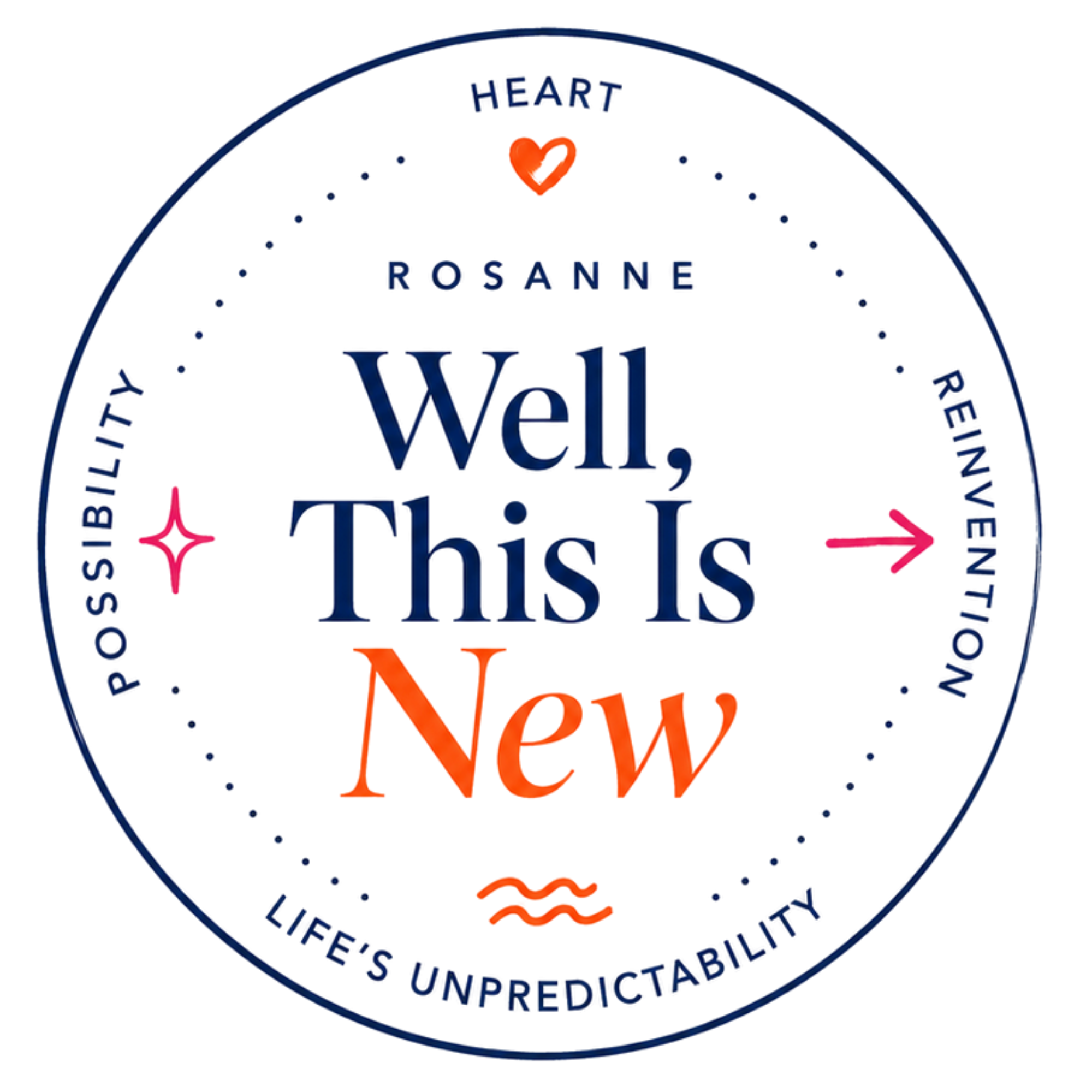 Well, This Is New — Rosanne